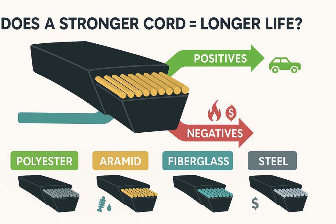 Do Stronger Tensile Strength Cords Make V-Belts Last Longer?