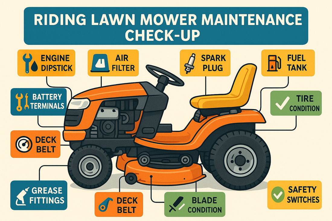 Ultimate Mower Deck Tune Up Checklist