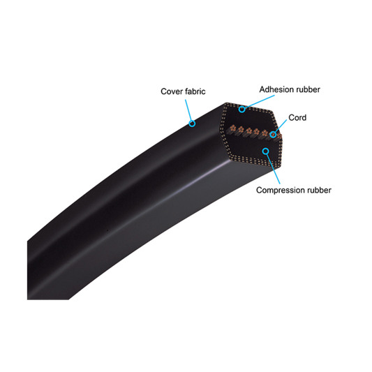 CC255