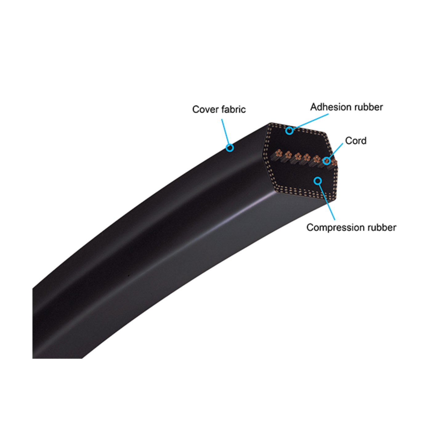 CC96